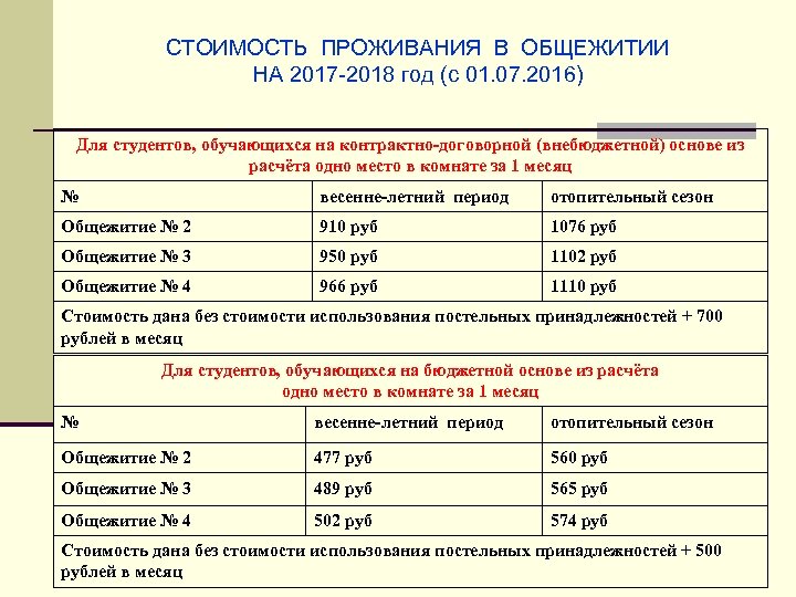 СТОИМОСТЬ ПРОЖИВАНИЯ В ОБЩЕЖИТИИ НА 2017 -2018 год (с 01. 07. 2016) Для студентов,