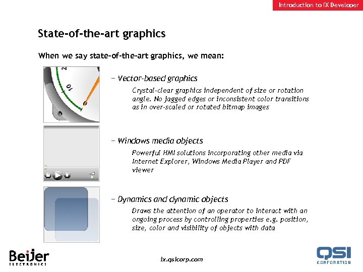 Introduction to i. X Developer State-of-the-art graphics When we say state-of-the-art graphics, we mean: