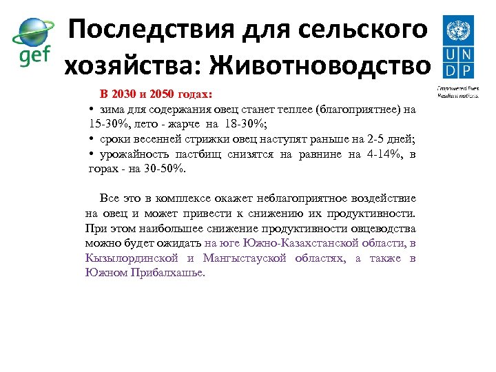 Последствия для сельского хозяйства: Животноводство В 2030 и 2050 годах: • зима для содержания
