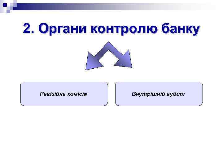 2. Органи контролю банку Ревізійна комісія Внутрішній аудит 