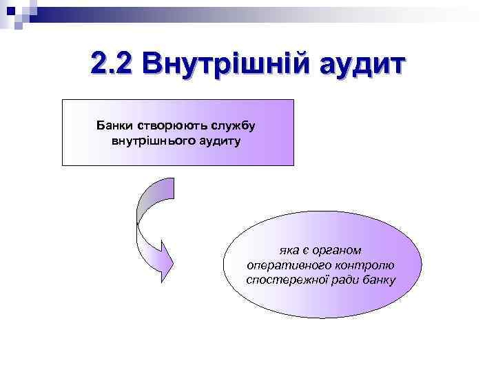2. 2 Внутрішній аудит Банки створюють службу внутрішнього аудиту яка є органом оперативного контролю