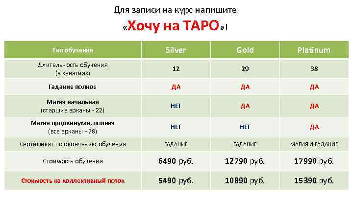 Для записи на курс напишите « Хочу на ТАРО» ! Тип обучения Silver Gold