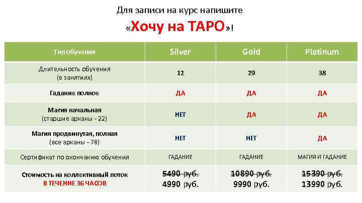 Для записи на курс напишите « Хочу на ТАРО» ! Тип обучения Silver Gold