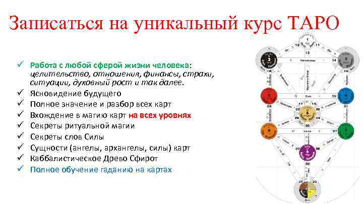 Записаться на уникальный курс ТАРО ü Работа с любой сферой жизни человека: целительство, отношения,