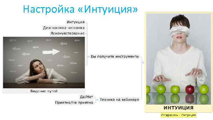 Настройка «Интуиция» Развитие интуиции: «Иггдрасиль – Интуиция» На курсе будет не просто интуиция, но