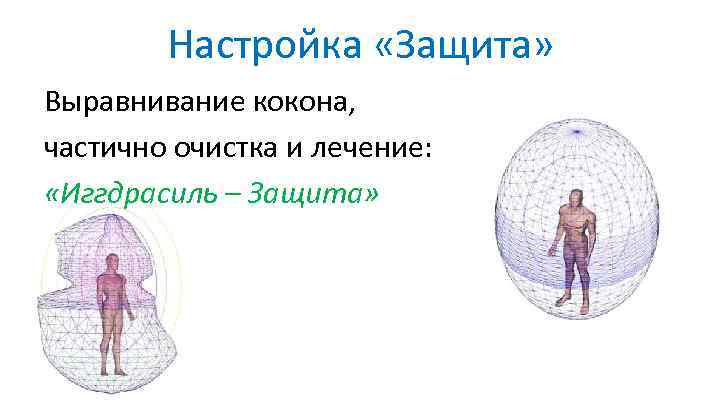 Настройка «Защита» Выравнивание кокона, частично очистка и лечение: «Иггдрасиль – Защита» 