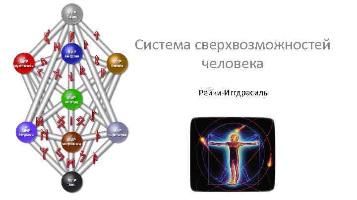 Система сверхвозможностей человека Рейки-Иггдрасиль 