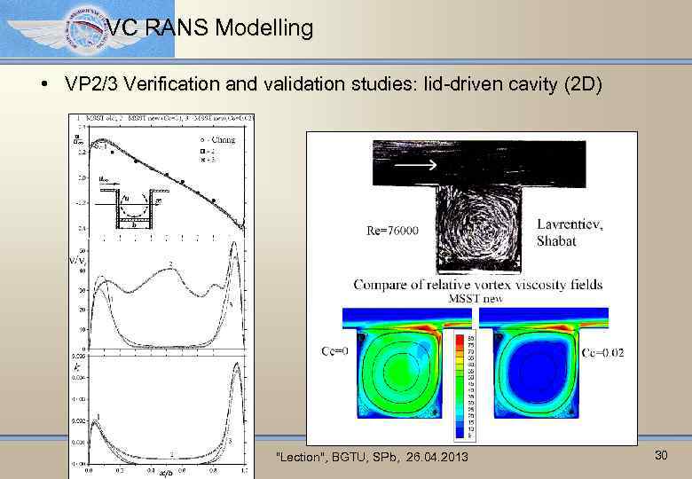 VC RANS Modelling • VP 2/3 Verification and validation studies: lid-driven cavity (2 D)