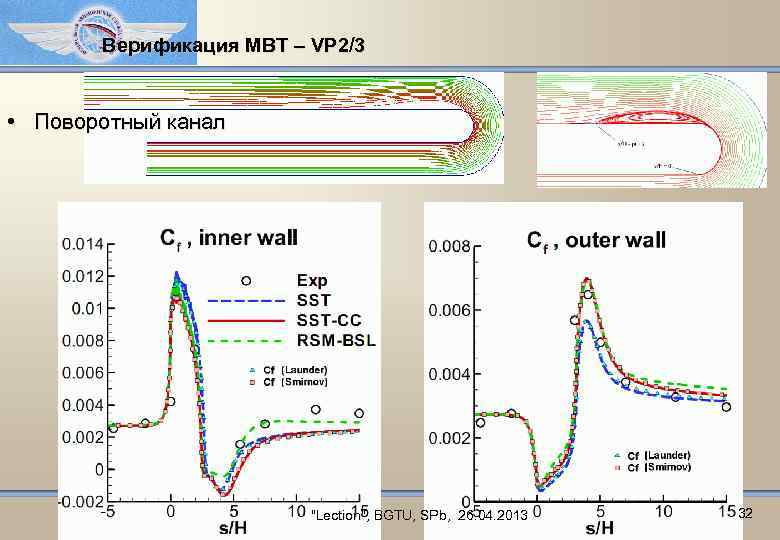 Верификация МВТ – VP 2/3 • Поворотный канал "Lection", BGTU, SPb, 26. 04. 2013
