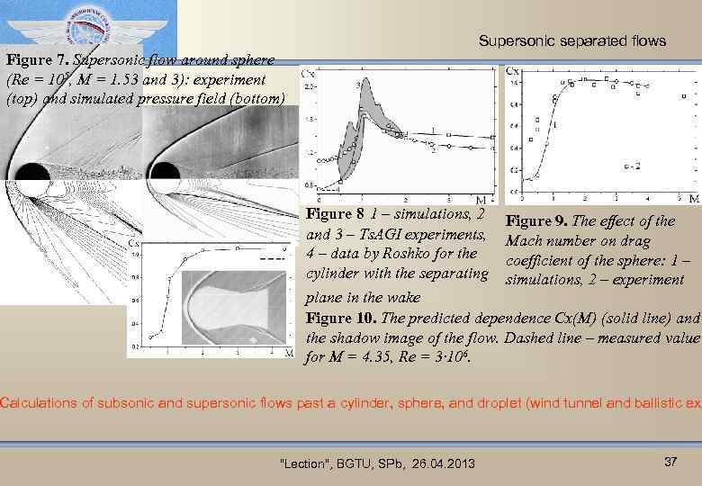 Supersonic separated flows Figure 7. Supersonic flow around sphere (Re = 105, M =