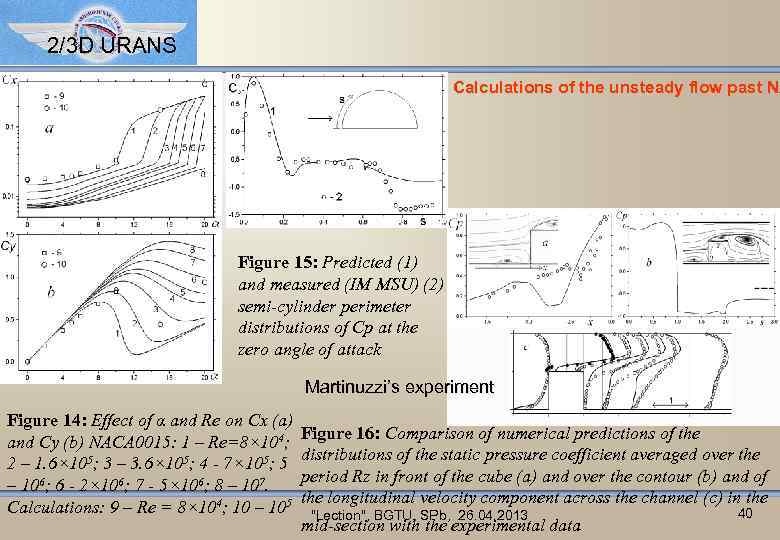 2/3 D URANS • Calculations of the unsteady flow past NA Figure 15: Predicted