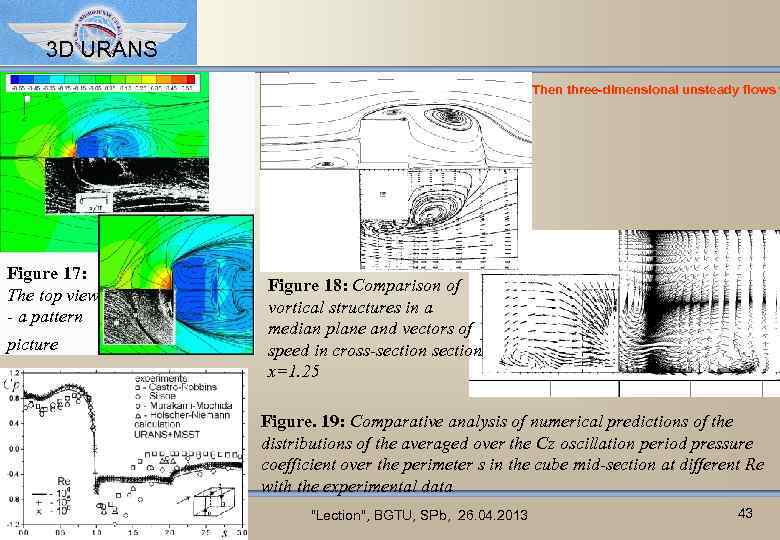 3 D URANS • Figure 17: The top view - a pattern picture Then