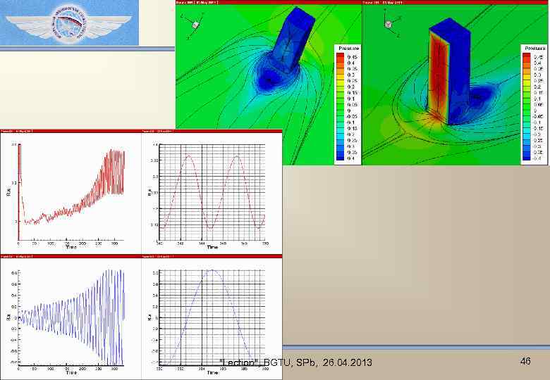 "Lection", BGTU, SPb, 26. 04. 2013 46 