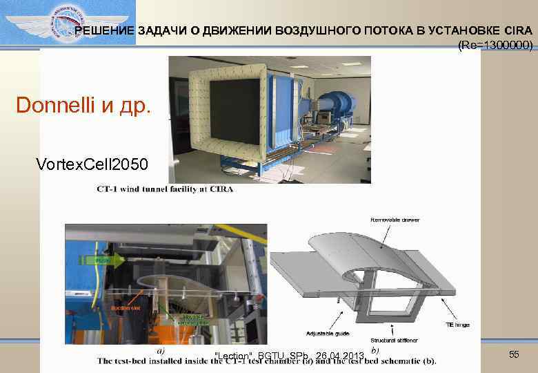 РЕШЕНИЕ ЗАДАЧИ О ДВИЖЕНИИ ВОЗДУШНОГО ПОТОКА В УСТАНОВКЕ CIRA (Re=1300000) Donnelli и др. Vortex.