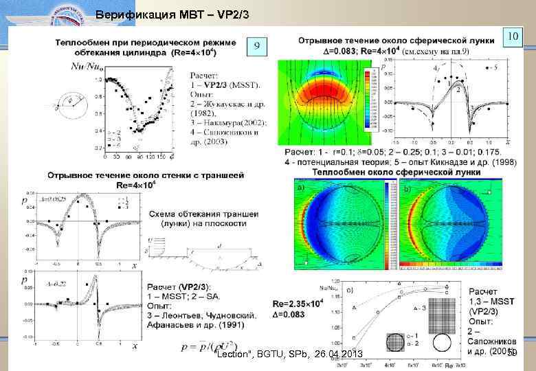 Верификация МВТ – VP 2/3 "Lection", BGTU, SPb, 26. 04. 2013 59 