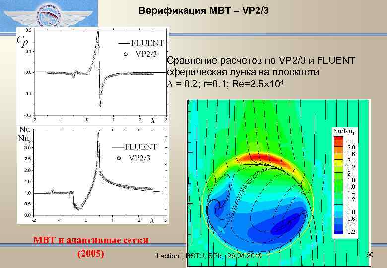 Верификация МВТ – VP 2/3 Сравнение расчетов по VP 2/3 и FLUENT сферическая лунка