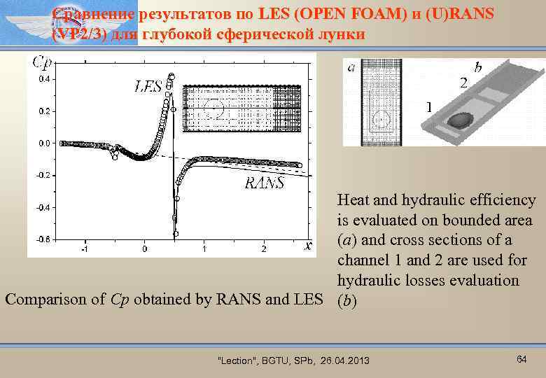 Сравнение результатов по LES (OPEN FOAM) и (U)RANS (VP 2/3) для глубокой сферической лунки