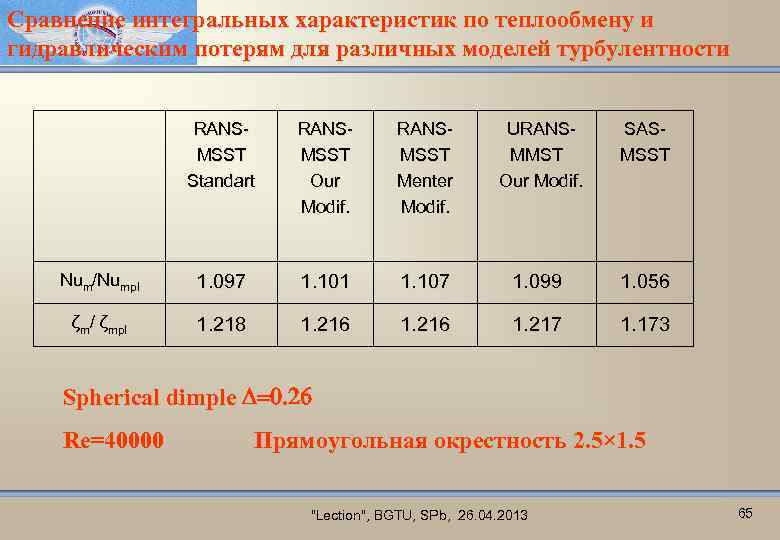 Сравнение интегральных характеристик по теплообмену и гидравлическим потерям для различных моделей турбулентности RANSMSST Standart