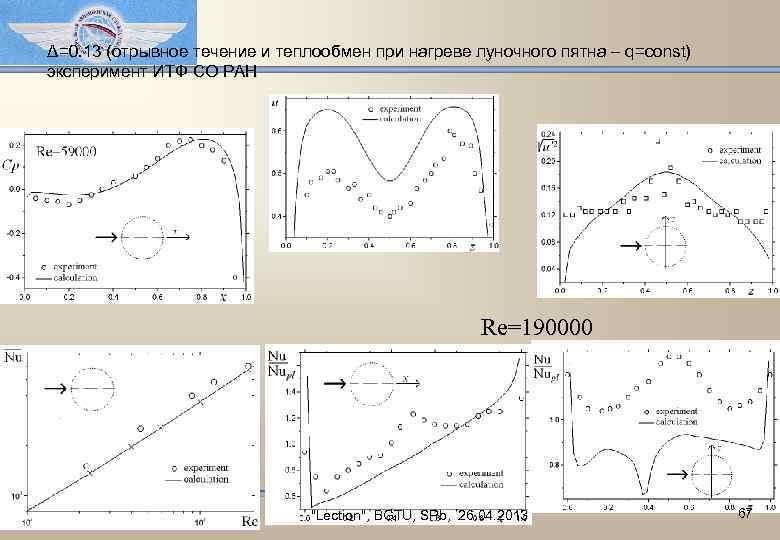 Δ=0. 13 (отрывное течение и теплообмен при нагреве луночного пятна – q=const) эксперимент ИТФ