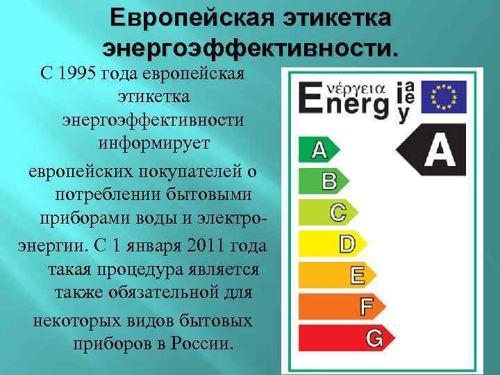 Европейская этикетка энергоэффективности. С 1995 года европейская этикетка энергоэффективности информирует европейских покупателей о потреблении
