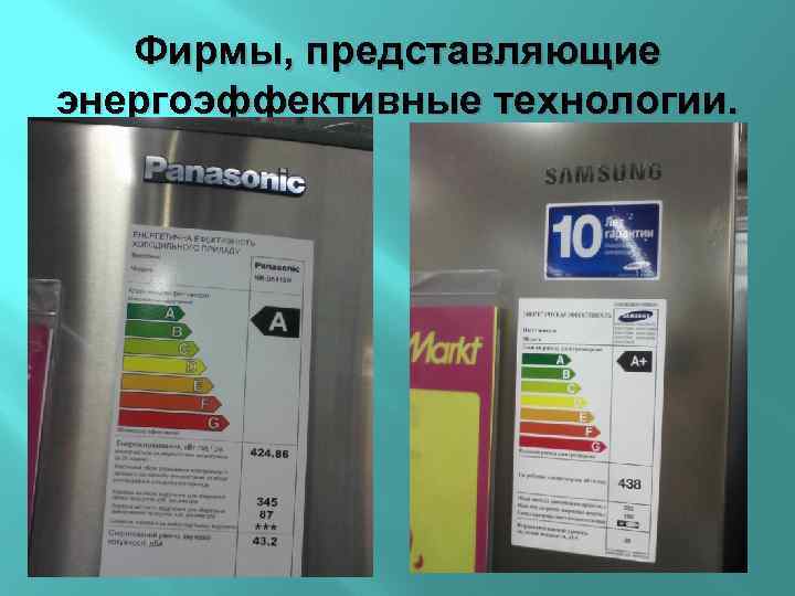 Фирмы, представляющие энергоэффективные технологии. 