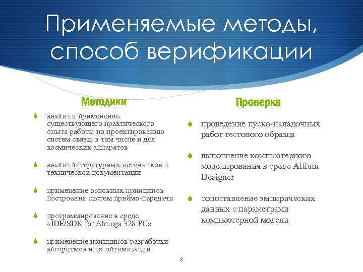 Применяемые методы, способ верификации Методики S Проверка анализ и применение существующего практического опыта работы