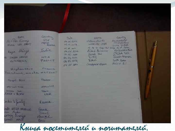 Книга посетителей и почитателей. 