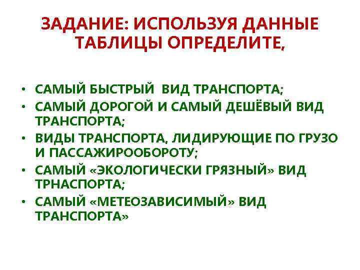 ЗАДАНИЕ: ИСПОЛЬЗУЯ ДАННЫЕ ТАБЛИЦЫ ОПРЕДЕЛИТЕ, • САМЫЙ БЫСТРЫЙ ВИД ТРАНСПОРТА; • САМЫЙ ДОРОГОЙ И