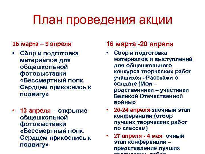 План проведения акции 16 марта – 9 апреля 16 марта -20 апреля • Сбор