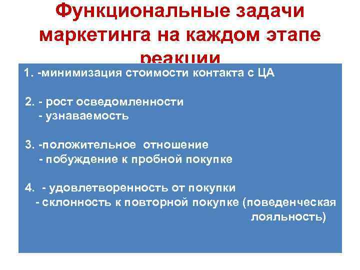 Функциональные задачи маркетинга на каждом этапе реакции 1. -минимизация стоимости контакта с ЦА 2.