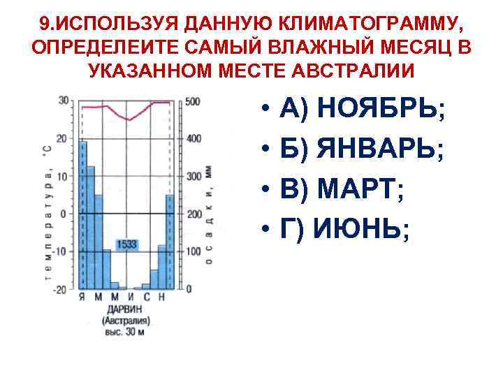 Какой самый влажный