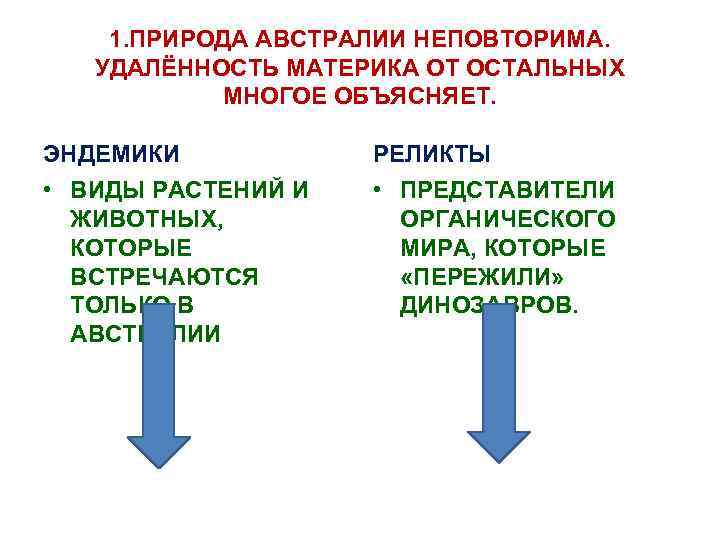 1. ПРИРОДА АВСТРАЛИИ НЕПОВТОРИМА. УДАЛЁННОСТЬ МАТЕРИКА ОТ ОСТАЛЬНЫХ МНОГОЕ ОБЪЯСНЯЕТ. ЭНДЕМИКИ РЕЛИКТЫ • ВИДЫ