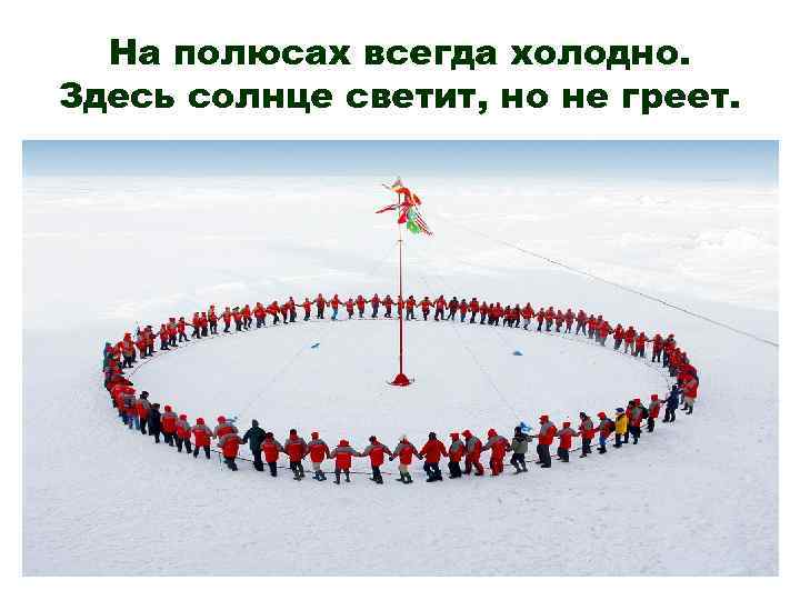 На полюсах всегда холодно. Здесь солнце светит, но не греет. 