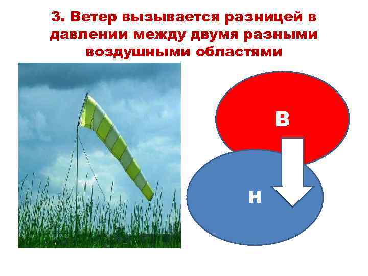 3. Ветер вызывается разницей в давлении между двумя разными воздушными областями В Н 
