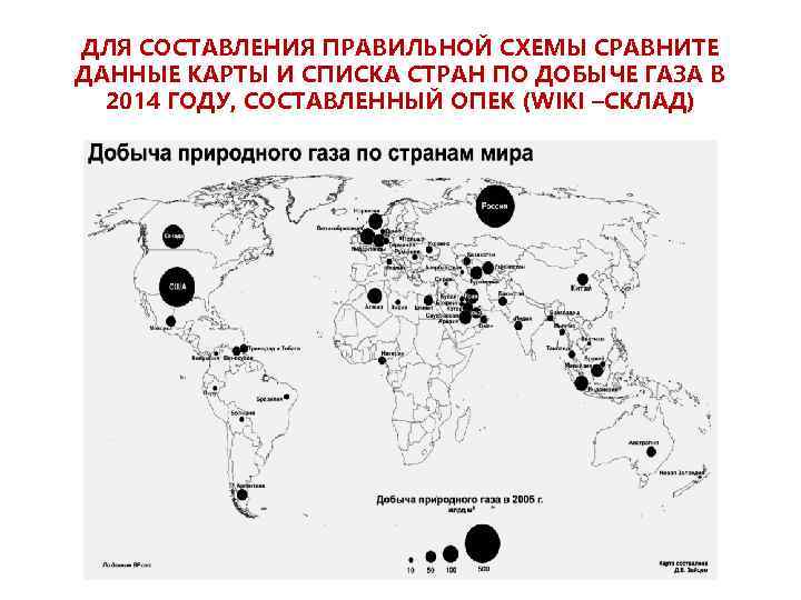 ДЛЯ СОСТАВЛЕНИЯ ПРАВИЛЬНОЙ СХЕМЫ СРАВНИТЕ ДАННЫЕ КАРТЫ И СПИСКА СТРАН ПО ДОБЫЧЕ ГАЗА В