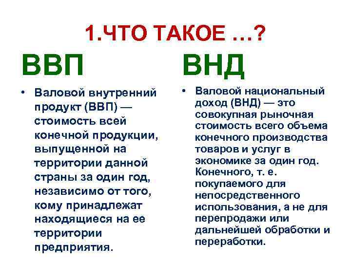 1. ЧТО ТАКОЕ …? ВВП ВНД • Валовой внутренний продукт (ВВП) — стоимость всей