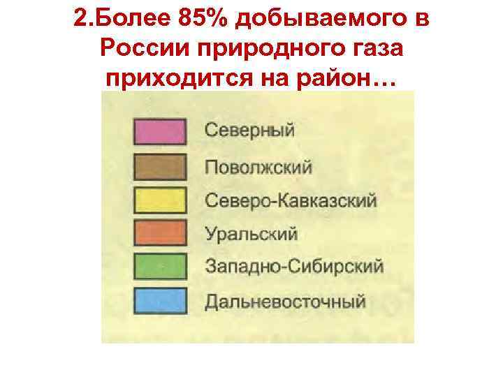 2. Более 85% добываемого в России природного газа приходится на район… 