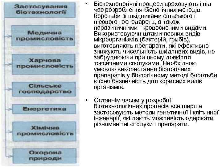 • Біотехнологічні процеси враховують і під час розроблення біологічних методів боротьби зі шкідниками