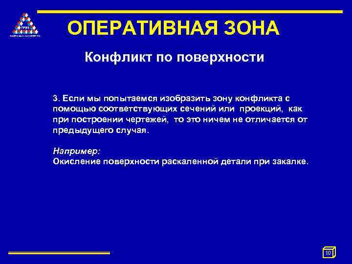 ОПЕРАТИВНАЯ ЗОНА Конфликт по поверхности 3. Если мы попытаемся изобразить зону конфликта с помощью