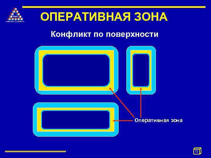 ОПЕРАТИВНАЯ ЗОНА Конфликт по поверхности Оперативная зона 11 