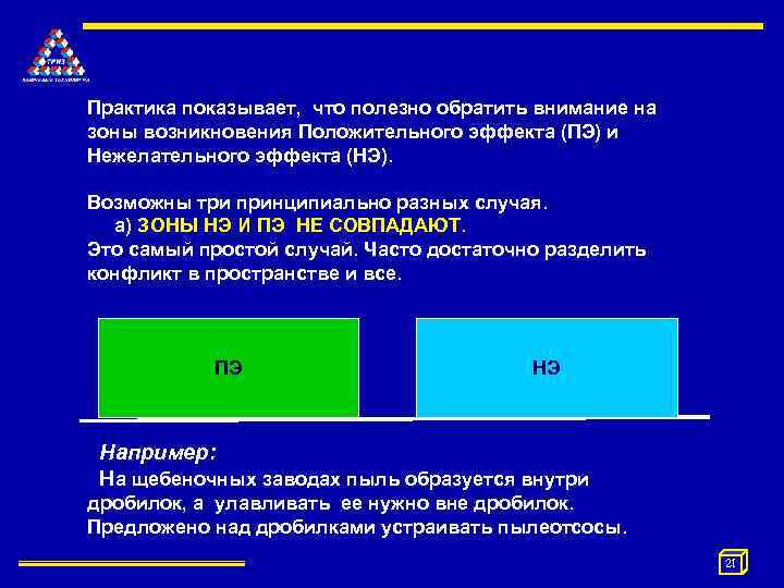 Практика показывает, что полезно обратить внимание на зоны возникновения Положительного эффекта (ПЭ) и Нежелательного