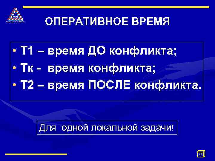 ОПЕРАТИВНОЕ ВРЕМЯ • Т 1 – время ДО конфликта; • Тк - время конфликта;