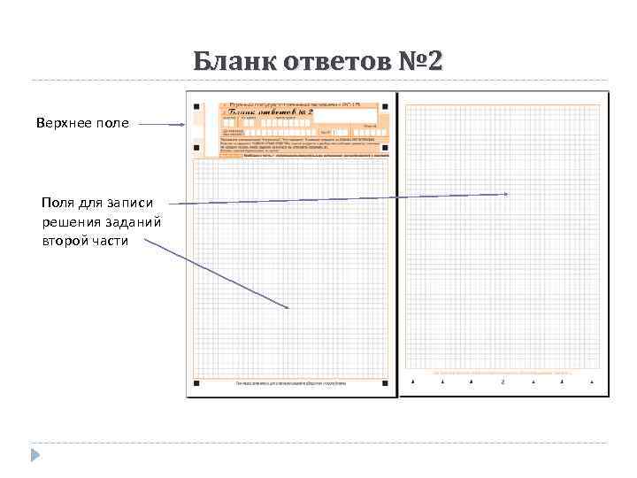 Бланк ответов № 2 Верхнее поле Поля для записи решения заданий второй части 