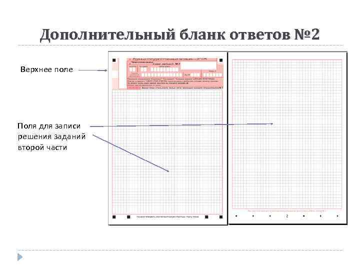 Дополнительный бланк ответов № 2 Верхнее поле Поля для записи решения заданий второй части