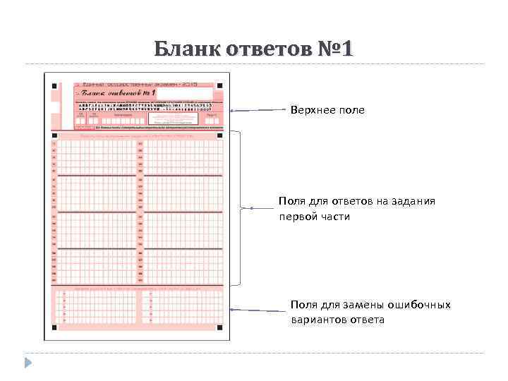 Верхнее поле