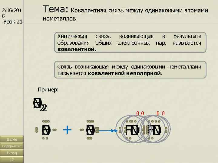 2/16/201 8 Урок 21 Тема: Ковалентная связь между одинаковыми атомами неметаллов. Химическая связь, возникающая