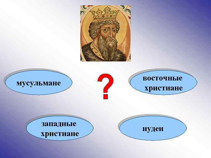 мусульмане западные христиане восточные христиане иудеи 