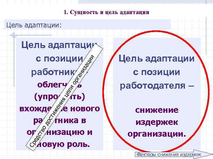 1. Сущность и цель адаптации Цель адаптации: рг ан из ац ии Цель адаптации