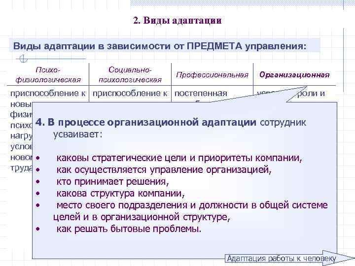 2. Виды адаптации в зависимости от ПРЕДМЕТА управления: Психофизиологическая Социальнопсихологическая Профессиональная Организационная приспособление к