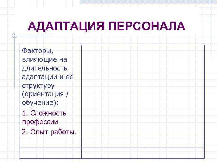 АДАПТАЦИЯ ПЕРСОНАЛА Факторы, влияющие на длительность адаптации и её структуру (ориентация / обучение): 1.